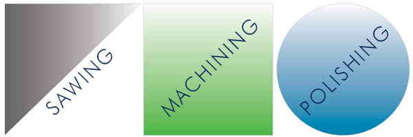 Thibaut machine T952, all-in-one serie. Polishing, sawing, machining