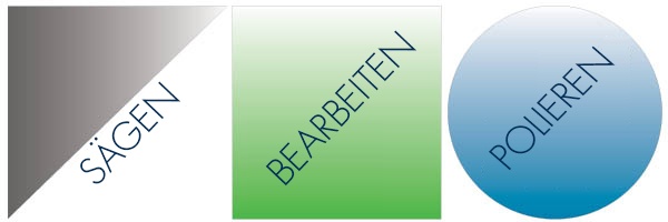 Thibaut T952, Sägen, bearbeiten, polieren