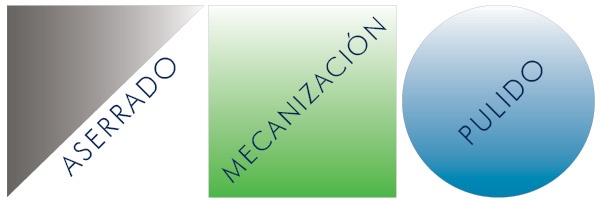 Machine Thibaut T952, de la série all-in-one. Polissage, usinage, débit